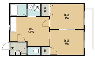 サンライズ東仙台【2階】の間取り