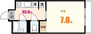 グリンビュー田口【2階】の間取り