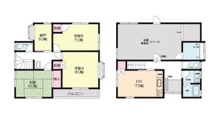 埼玉県川越市大字砂新田【一戸建】の間取り
