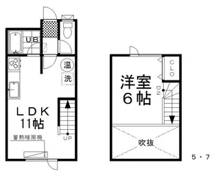 中央マンションの間取り