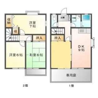 サンフェリカ本庄の間取り