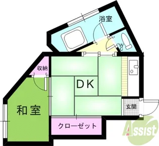 神田町アパート【2階】の間取り