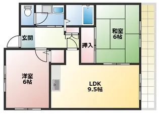 ボナール出戸【5階】の間取り