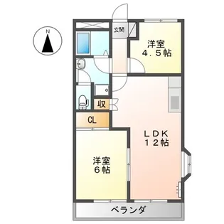 エスポワール祇園A【2階】の間取り