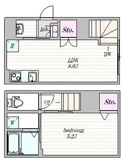 ザ・クラスアーバンス早稲田南【1階】の間取り