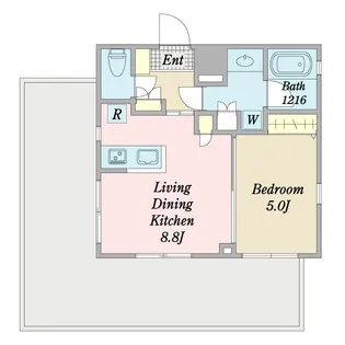 DeLCCS Akatsuka【5階】の間取り
