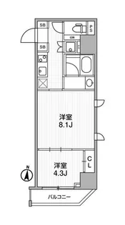 ・ラヴィエール錦糸公園【2階】の間取り