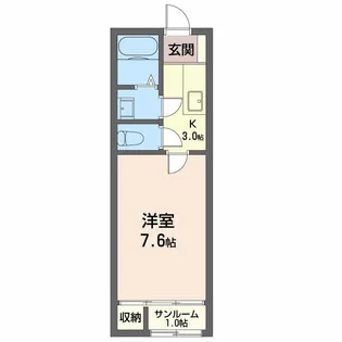ハウス直【1階】の間取り