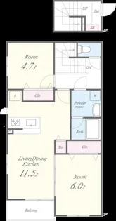 ラ フィーグI【2階】の間取り
