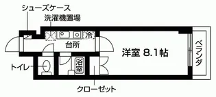 Eau de Vie 国分寺【2階】の間取り