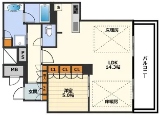 ブランズタワー梅田North【25階】の間取り