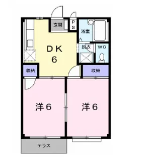 シティハイツ佐藤A【1階】の間取り