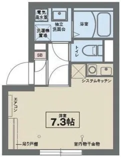 COCOFLAT東中野【2階】の間取り