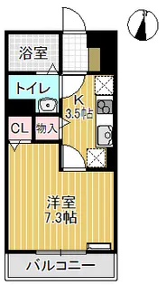 ミライエ・エー【3階】の間取り