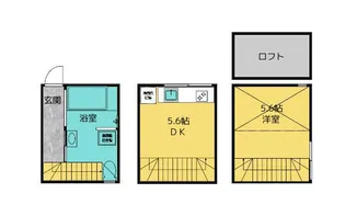 東京都足立区千住宮元町【アパート】の間取り
