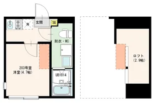 (仮称)青井四丁目A Designer Apartment【2階】の間取り