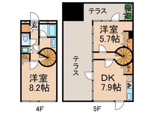 ア-バンフラットの間取り