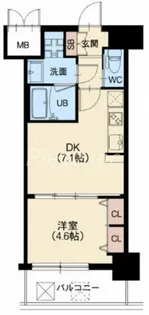 1LDKの間取り画像