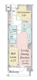 ドゥーエ早稲田【4階】の間取り