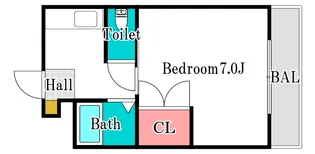リトルハイム長岡【1階】の間取り
