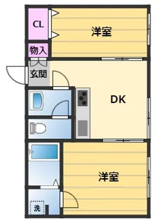 ジャパン幸ビル【3階】の間取り