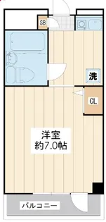 KJメゾン岸根公園【5階】の間取り