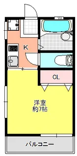 コーポ樹宮崎台【2階】の間取り