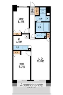 レジディア南千住【4階】の間取り