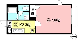 パークアネックス【1階】の間取り