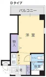 アルファエステート昭和町【3階】の間取り
