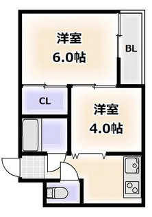 コーポ南住吉【5階】の間取り