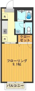 N・Sハイツ【2階】の間取り