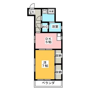 小沢ビル【3階】の間取り