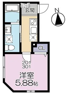 グランシャレー千住旭町【3階】の間取り