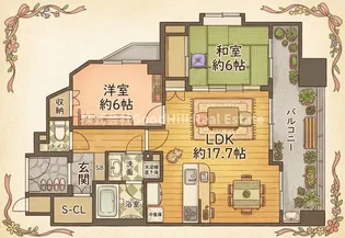 プレサンス新大阪ステーションフロント【11階】の間取り