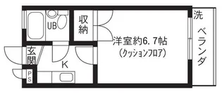 ラルーチェ杉戸B棟【2階】の間取り