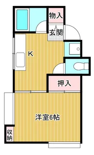 田町ハイツ【2階】の間取り