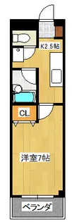 フラワーコート【2階】の間取り