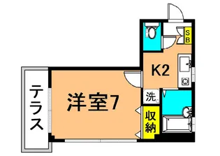 ネクストドア【1階】の間取り
