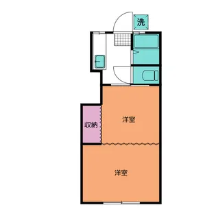 コーポ共栄【2階】の間取り