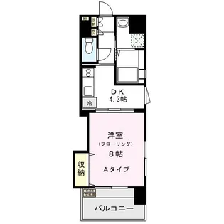 ニューエスマンション【4階】の間取り