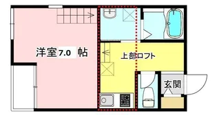 キャビン【2階】の間取り