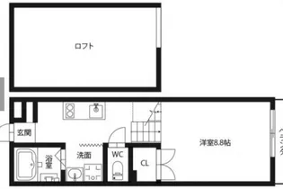 ピース・スクエア住吉B【1階】の間取り
