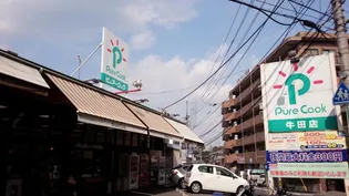 牛田コーポラス【2階】の周辺