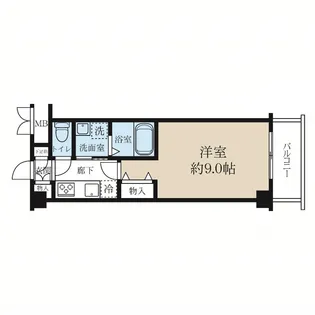 ファーストクラス神道寺【2階】の間取り