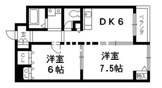 2DKの間取り画像