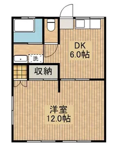 谷口コーポ【1階】の間取り