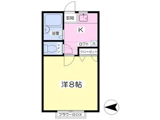 ホットハウス旭ヶ丘弐番館【2階】の間取り