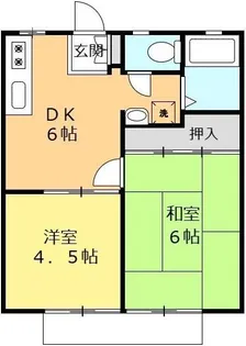 パナハイツサンA【2階】の間取り