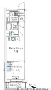 参宮橋ビューアパートメント【2階】の間取り